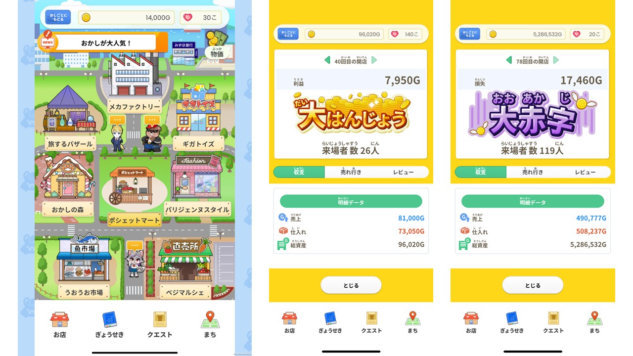 【みずほポシェット×IMAGINUS特別プログラム】 ポシェットタウンでお店経営にチャレンジ！お金のまわる仕組みを学ぼう